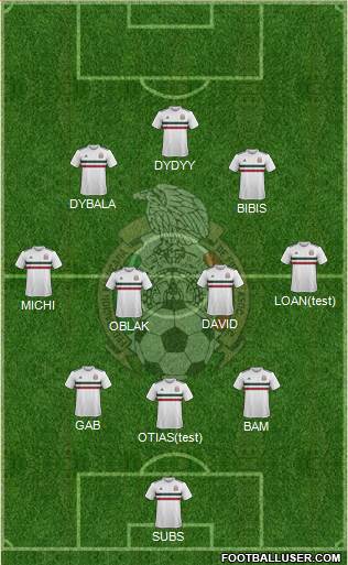 Mexico Formation 2020