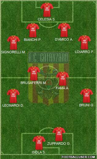 Catanzaro Formation 2020