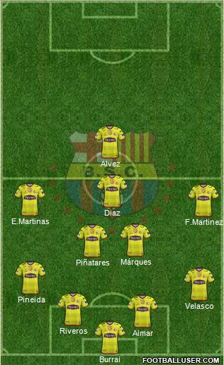 Barcelona SC Formation 2020
