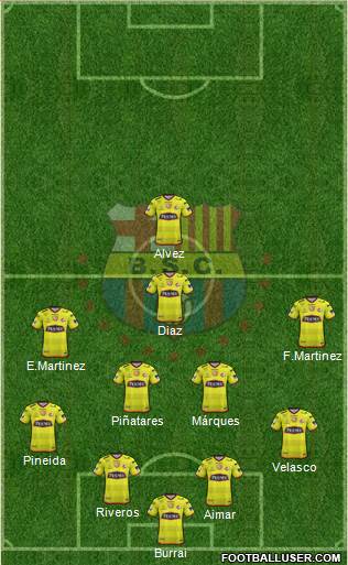 Barcelona SC Formation 2020
