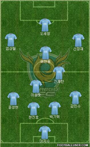 Daegu FC Formation 2020