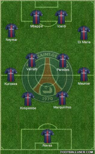 Paris Saint-Germain Formation 2020