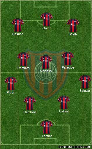 San Lorenzo de Almagro Formation 2020