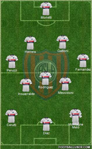 San Lorenzo de Almagro Formation 2020