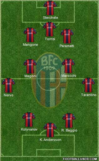 Bologna Formation 2020