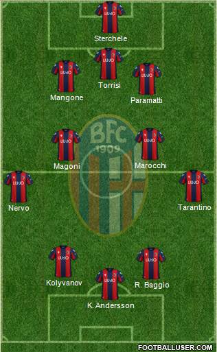 Bologna 3-4-3 football formation