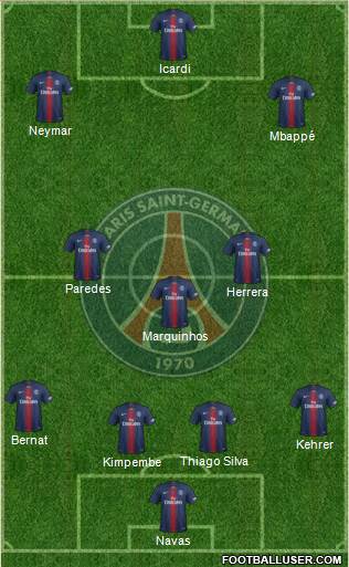 Paris Saint-Germain Formation 2020