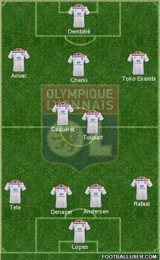 Olympique Lyonnais Formation 2020