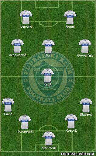 FK Zeljeznicar Sarajevo 5-3-2 football formation