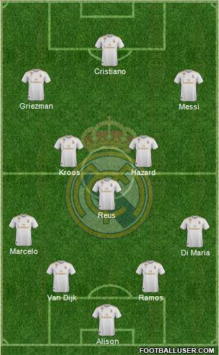 Real Madrid C.F. Formation 2020