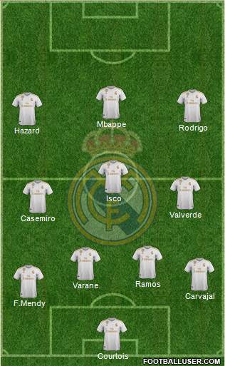 R. Madrid Castilla Formation 2020