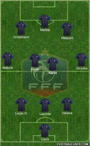 France Formation 2020