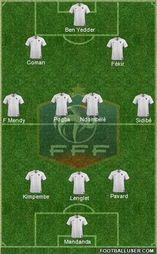 France Formation 2020