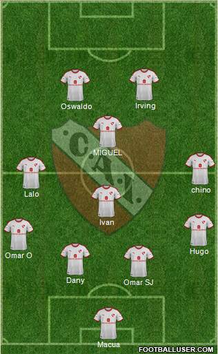 Independiente Formation 2020