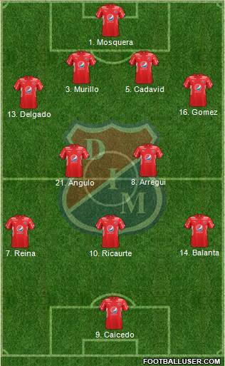 CD Independiente Medellín Formation 2020