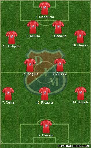 CD Independiente Medellín football formation