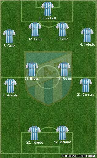 Atlético Tucumán 4-4-2 football formation