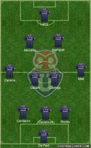 CF Universidad de Chile Formation 2020