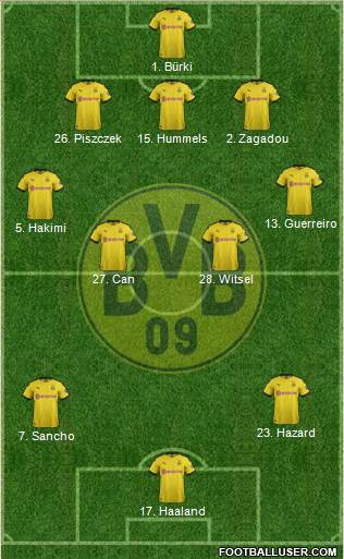 Borussia Dortmund Formation 2020