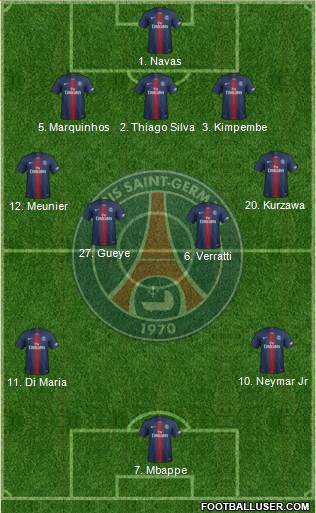 Paris Saint-Germain Formation 2020
