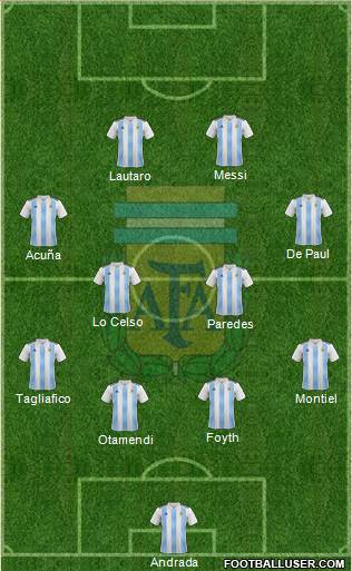 Argentina Formation 2020