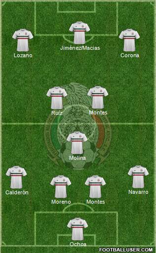 Mexico Formation 2020