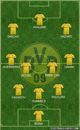 Borussia Dortmund Formation 2020