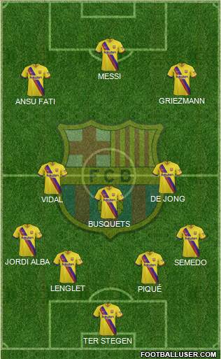 F.C. Barcelona Formation 2020