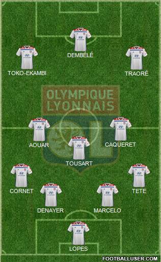 Olympique Lyonnais Formation 2020
