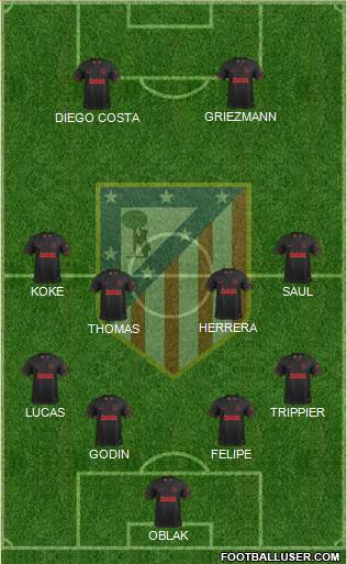 C. Atlético Madrid S.A.D. Formation 2020