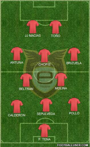 Club Académicos de Guadalajara Formation 2020