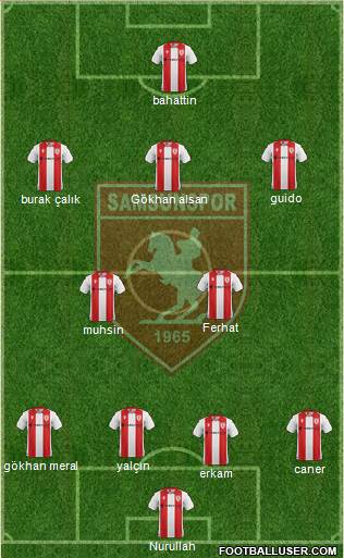 Samsunspor football formation