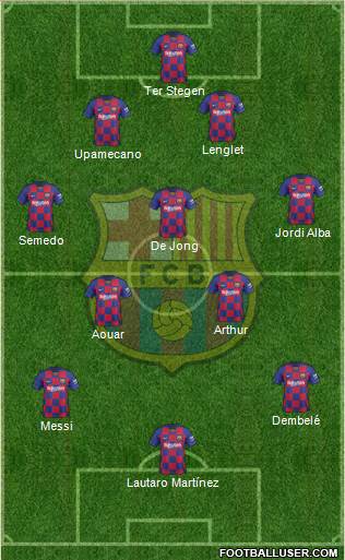F.C. Barcelona Formation 2020
