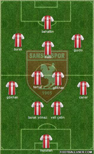 Samsunspor football formation