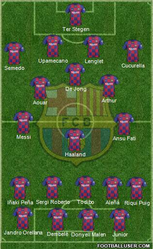 F.C. Barcelona Formation 2020