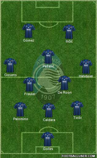 Atalanta Formation 2020