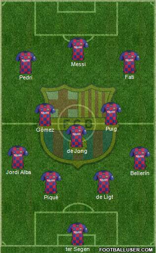 F.C. Barcelona Formation 2020