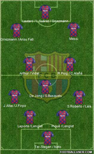 F.C. Barcelona Formation 2020