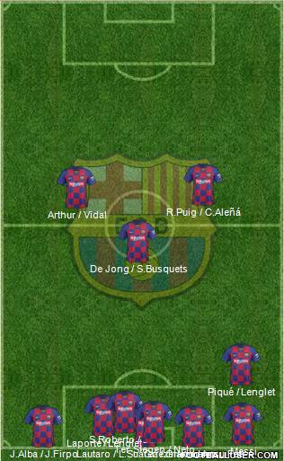 F.C. Barcelona Formation 2020