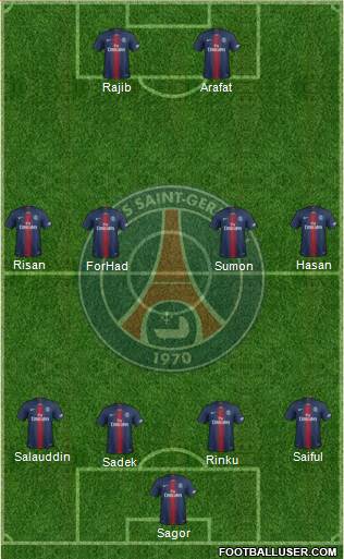 Paris Saint-Germain Formation 2020