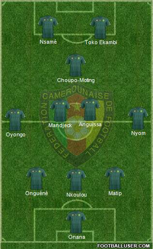 Cameroon Formation 2020