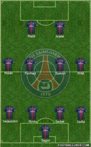 Paris Saint-Germain Formation 2020