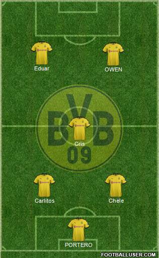 Borussia Dortmund Formation 2020
