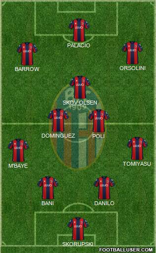Bologna Formation 2020