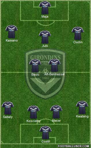 FC Girondins de Bordeaux Formation 2020