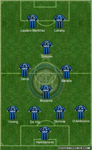 F.C. Internazionale Formation 2020