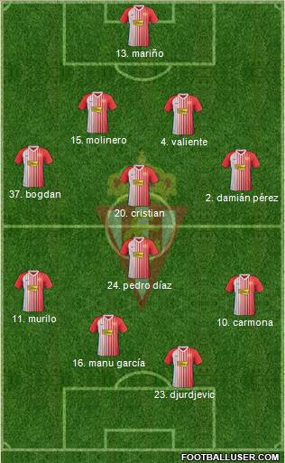 Real Sporting S.A.D. Formation 2020