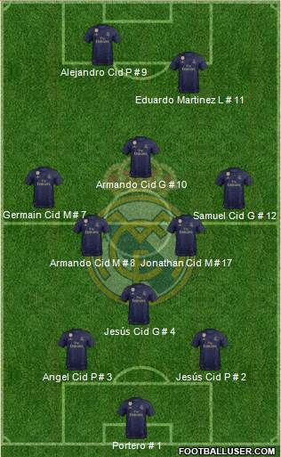 Real Madrid C.F. Formation 2020