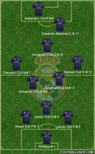Real Madrid C.F. Formation 2020