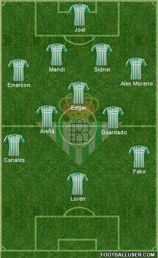 Real Betis B., S.A.D. Formation 2020
